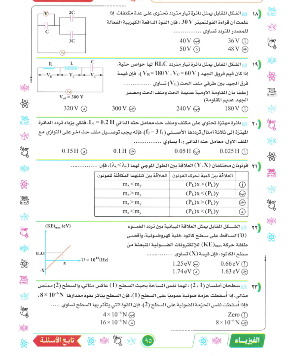 مراجعة ليلة الامتحان فيزياء تالتة ثانوي 2026  png 